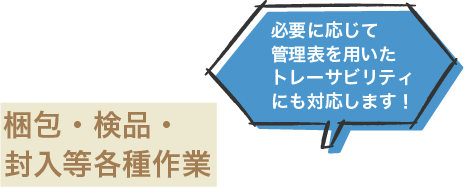 梱包・検品・封入等各種作業